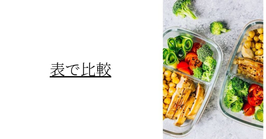 oisix-vs-nosh-7-comparison