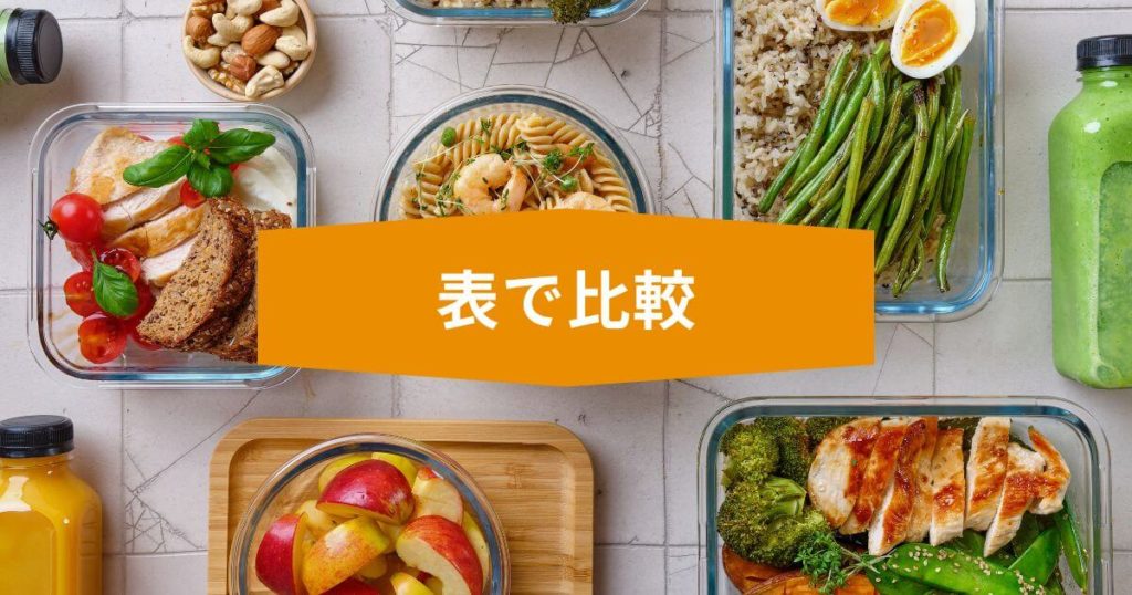 【結論】食宅便とナッシュは7つのポイントで比較すれば自分に合うサービスがわかる