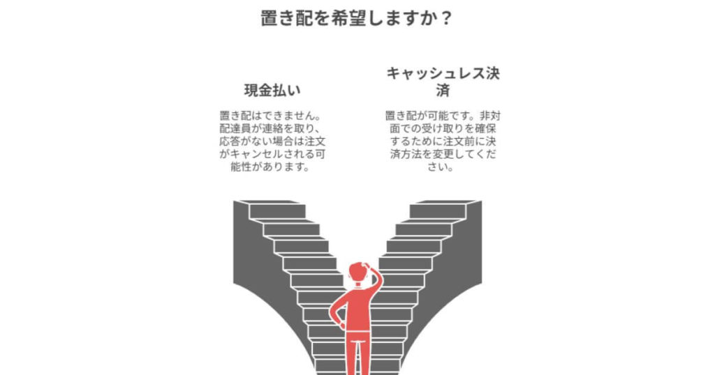 常識1:【置き配不可】現金払いは対面受け渡しが必須で、置き配は選択できない