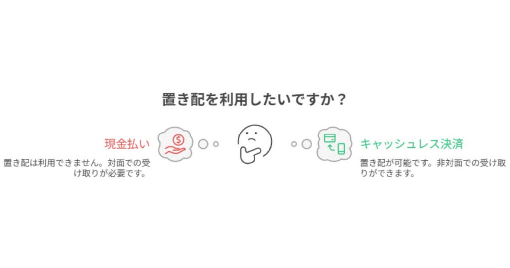 対応術3:【置き配対策】置き配希望の場合、注文前に決済方法をキャッシュレスに変更する
