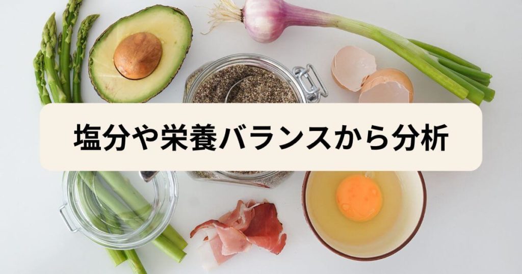 フィットディッシュのメニューと量を塩分や栄養バランスから分析