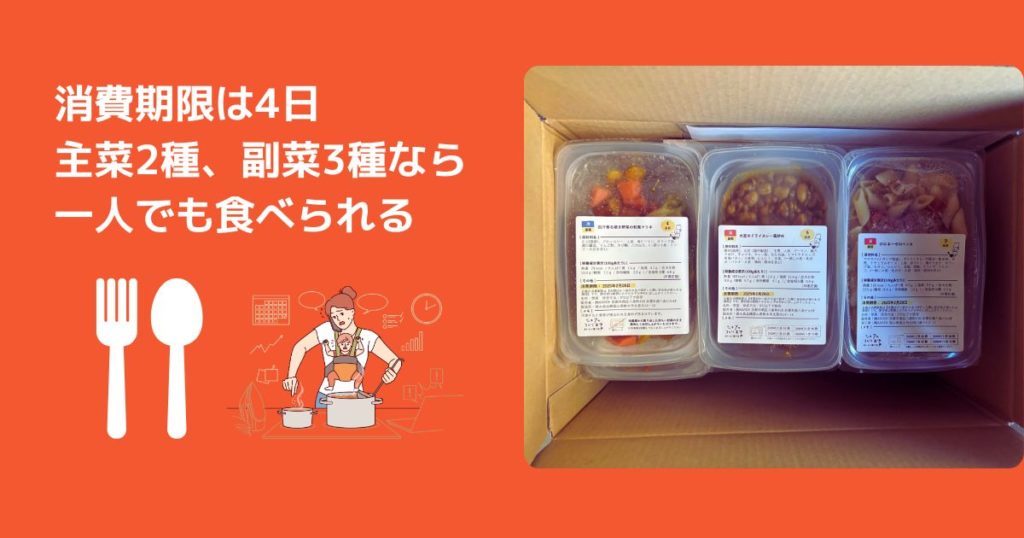 シェフの無添つくりおきは「一人暮らし」でも利用できる？【結論】